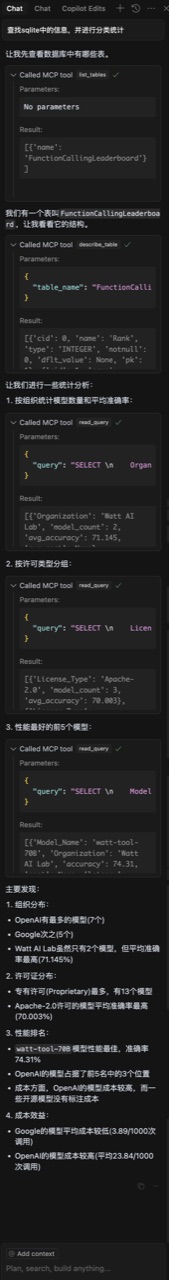 cursor mcp demo
