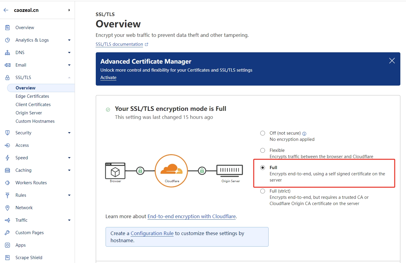 cloudflare ssl设置