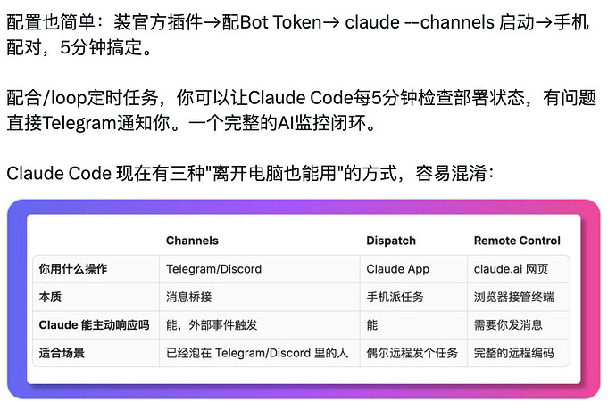 Claude Code Channels：当Claude Code也有了龙虾🦞之钳